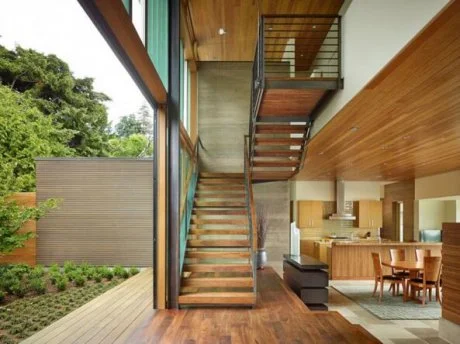 Weekly feng shui