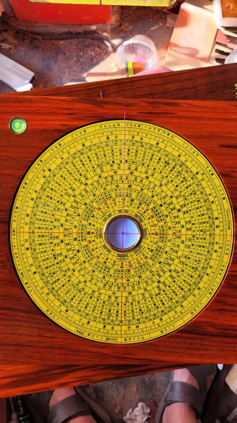 Compass Types Feng