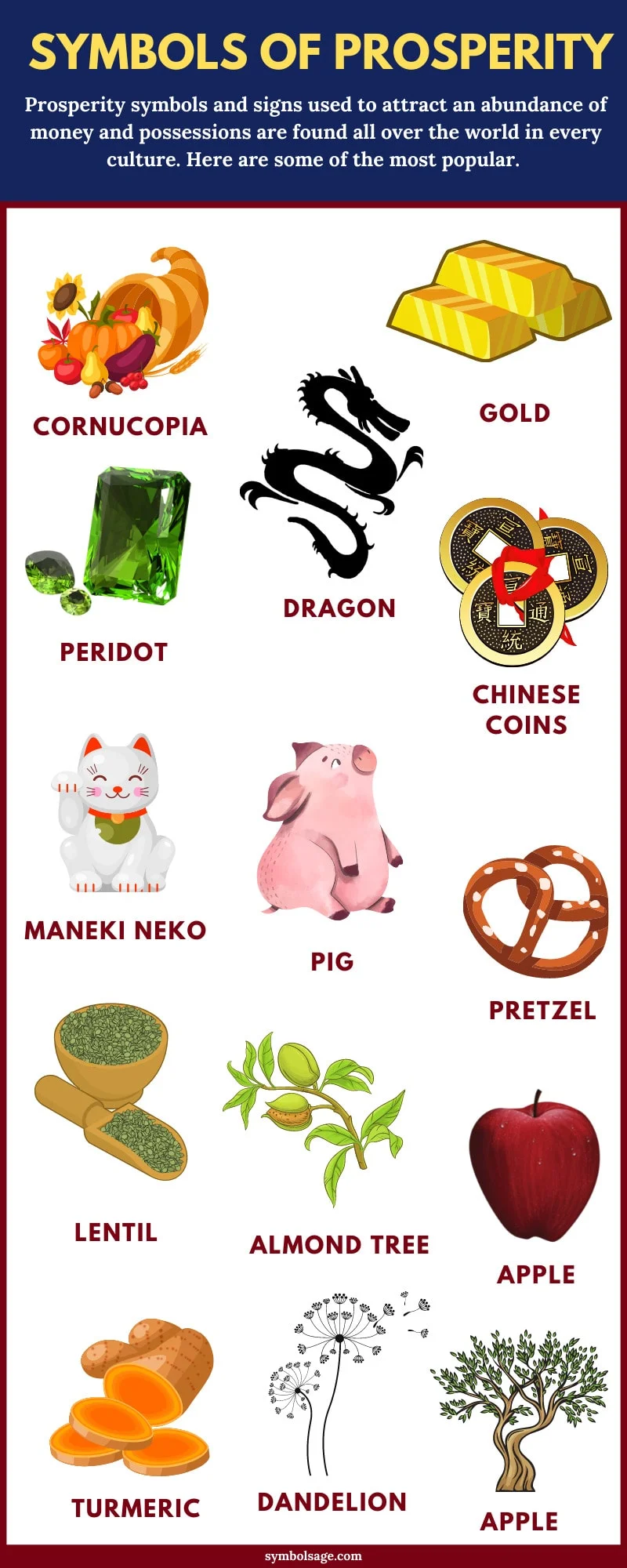 Global Prosperity Symbols,