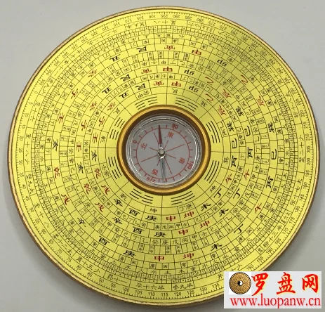 Feng Shui compass,