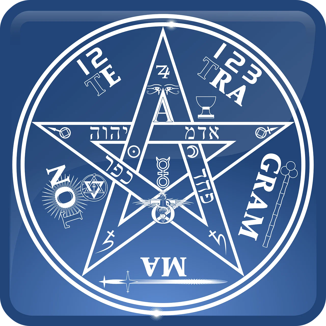 Sacred ritual, talisman