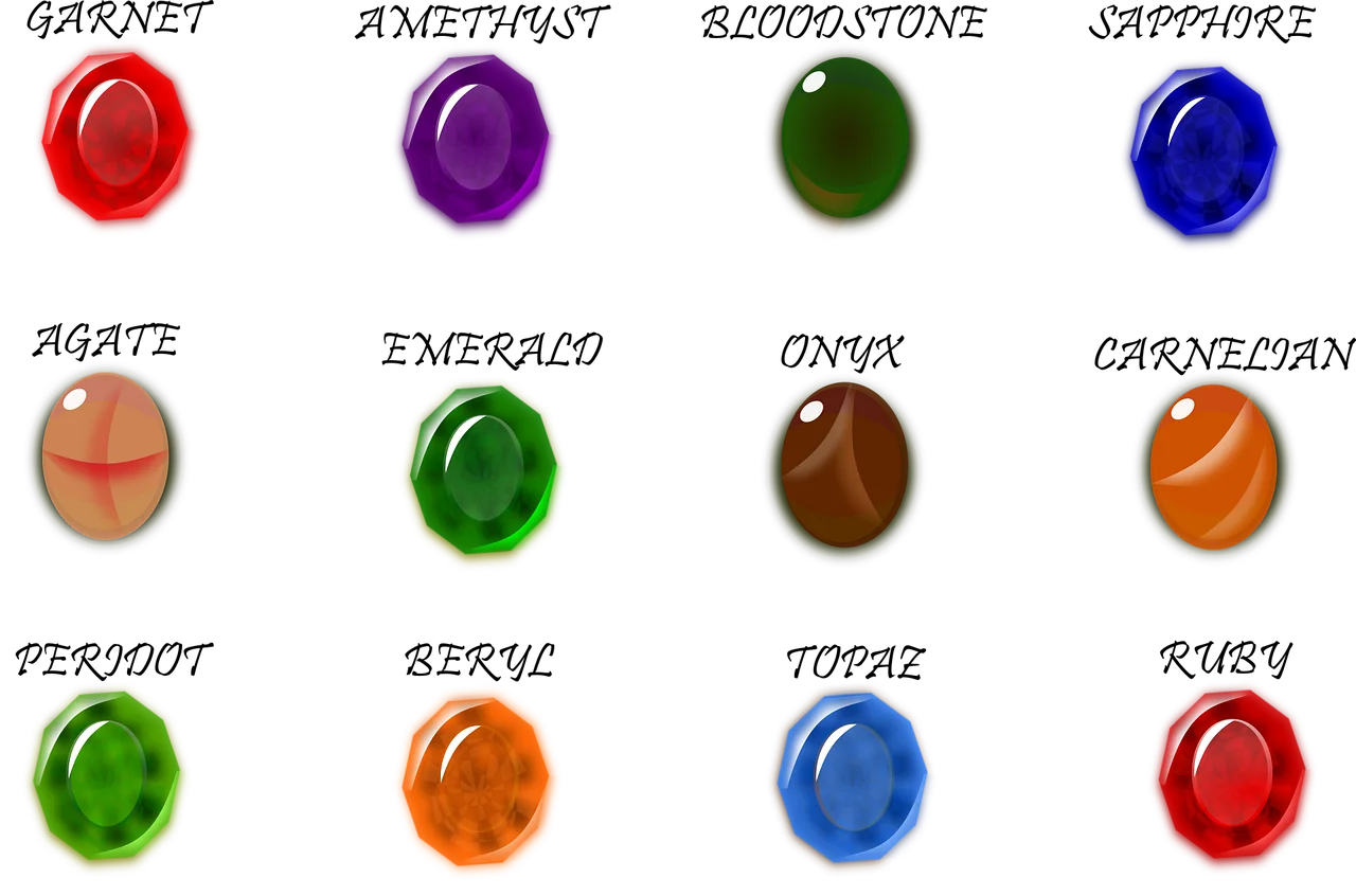 Garnet crystal, Energy
