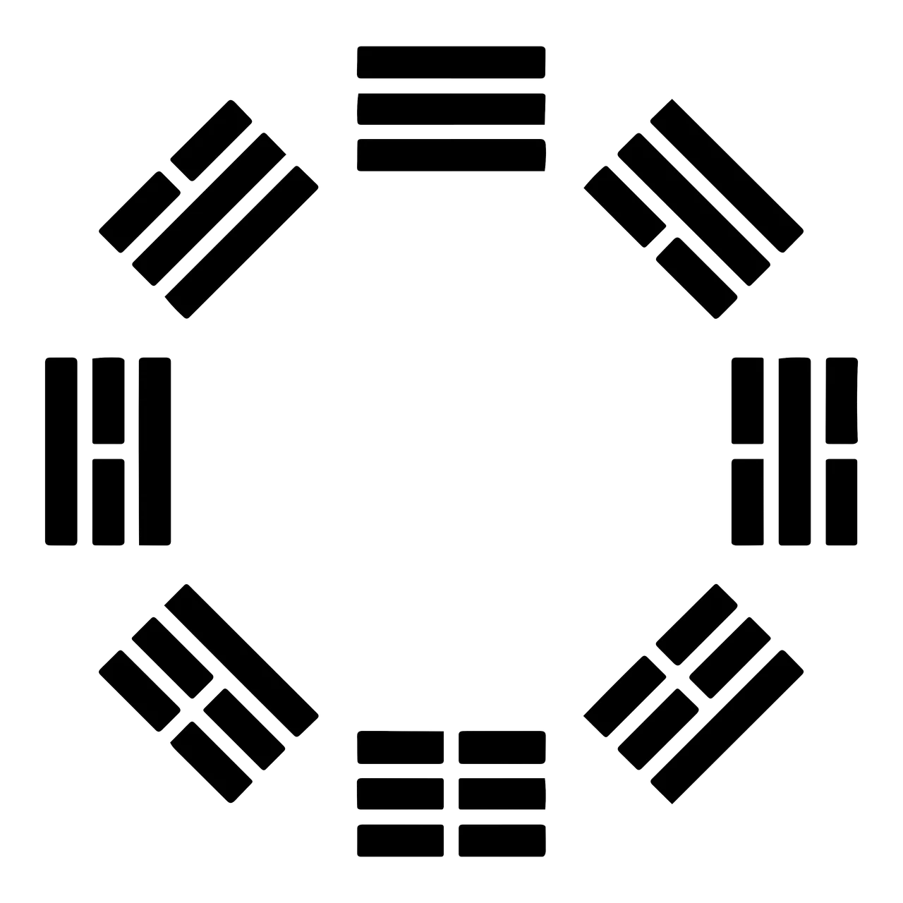 Bagua diagram, Feng