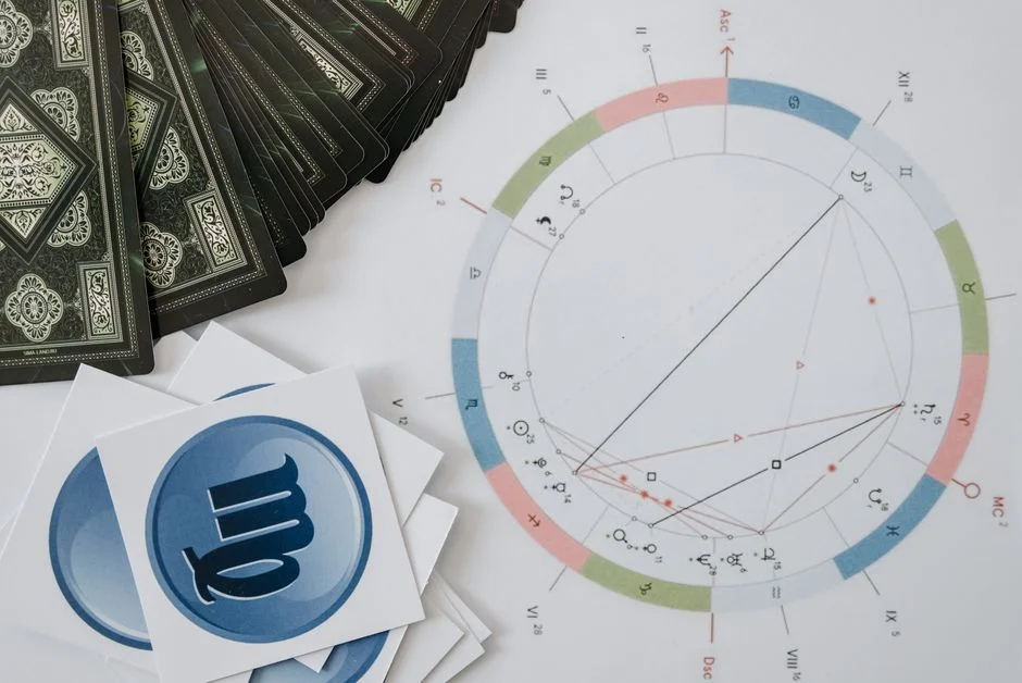 Bazi astrology, Four
