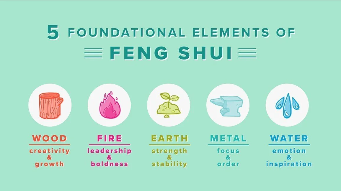 Feng Shui concept,