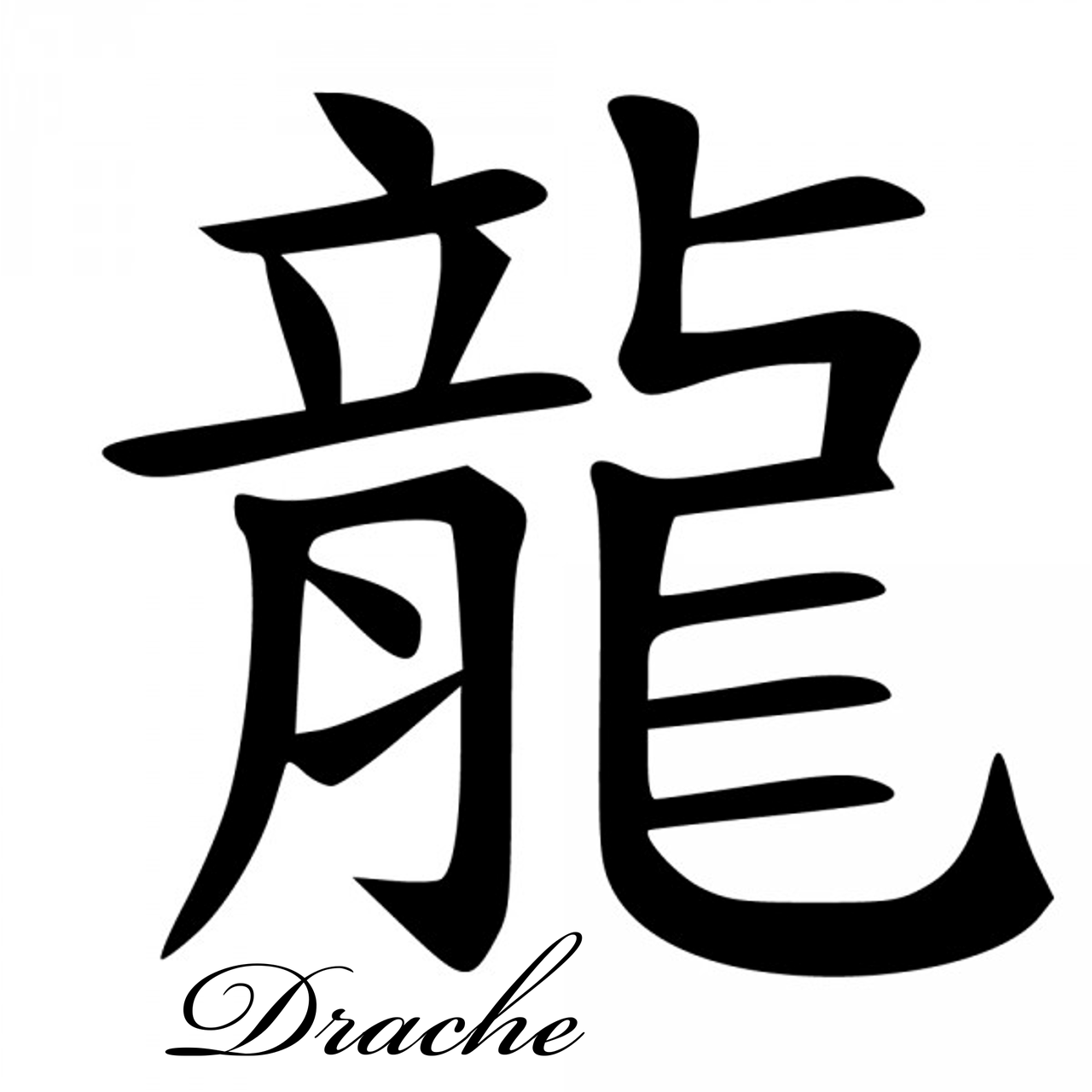 Bazi Astrology, Chinese