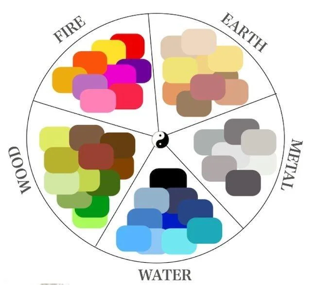 Feng Shui color