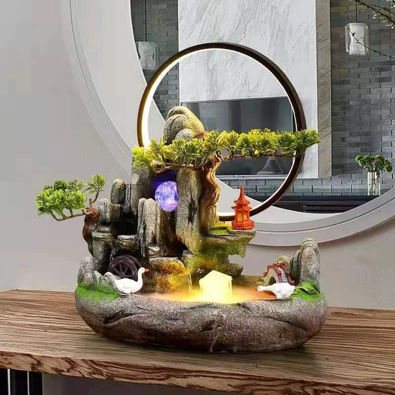 Feng Shui, Wealth
