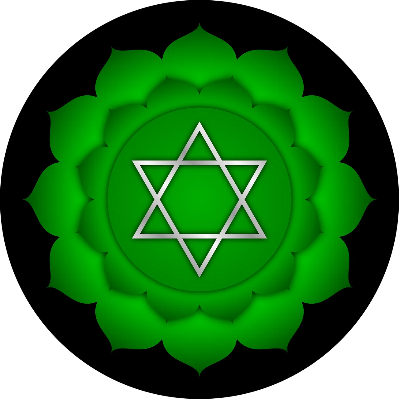 Holistic wellness, Heart
