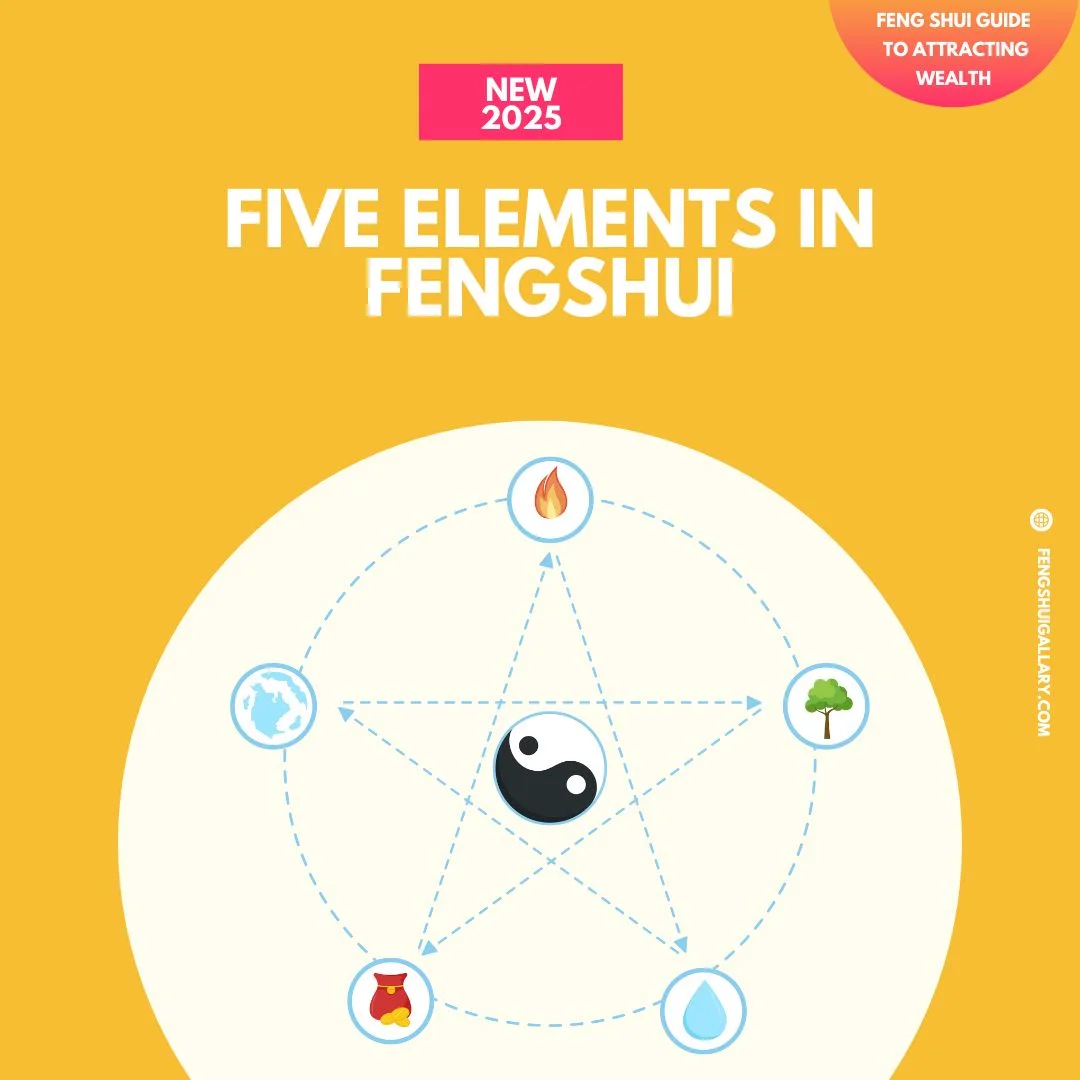 Five Elements, Ancient