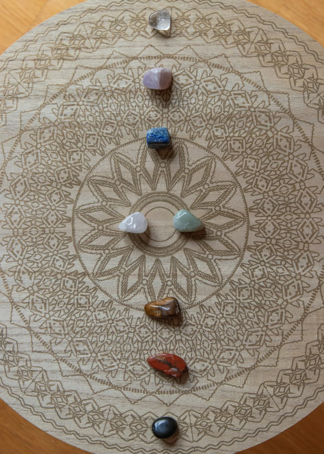 chakra insights, energy