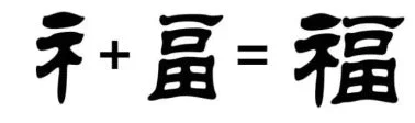 Chinese character structure,
