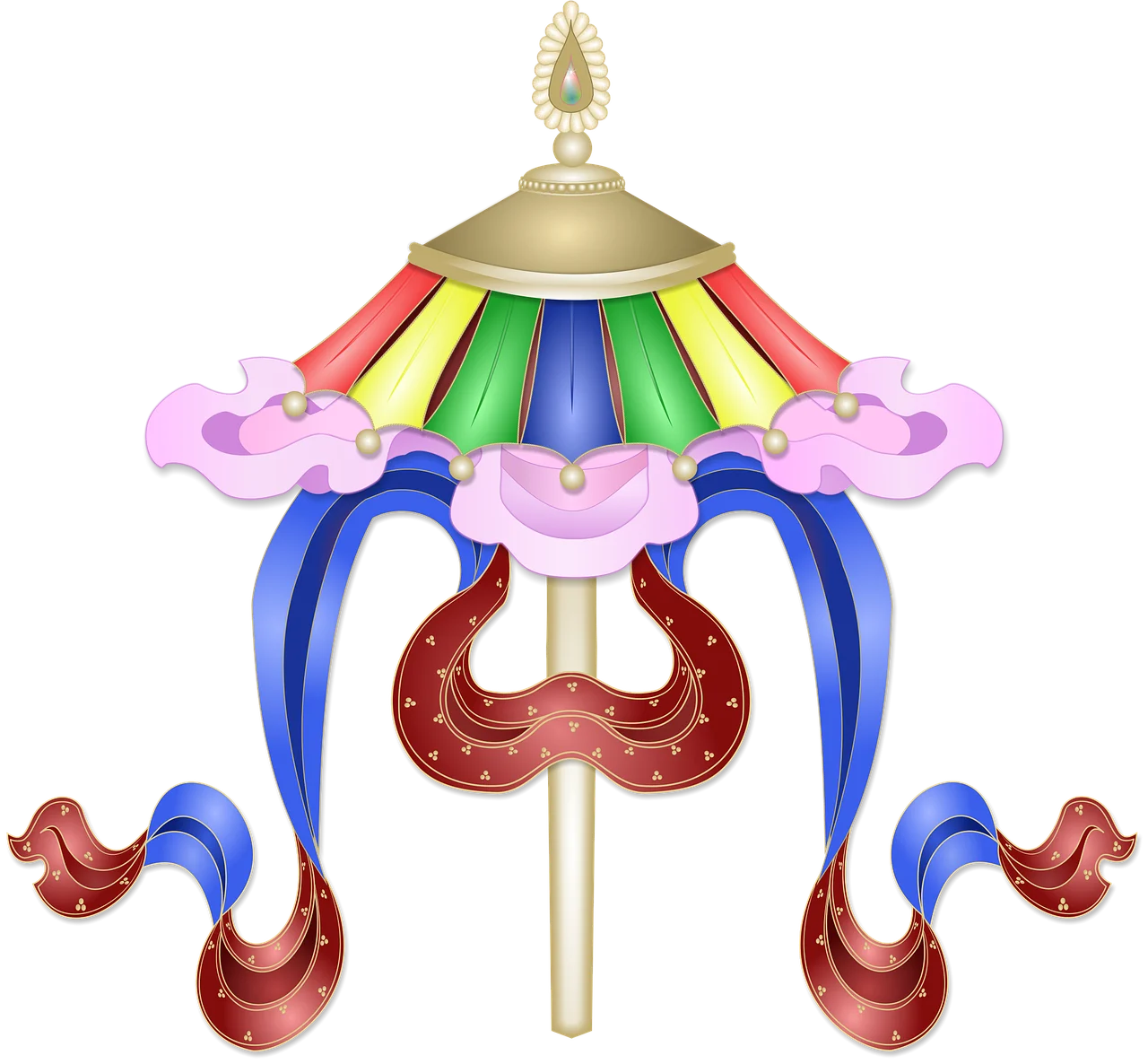 Spiritual protection, Buddhist