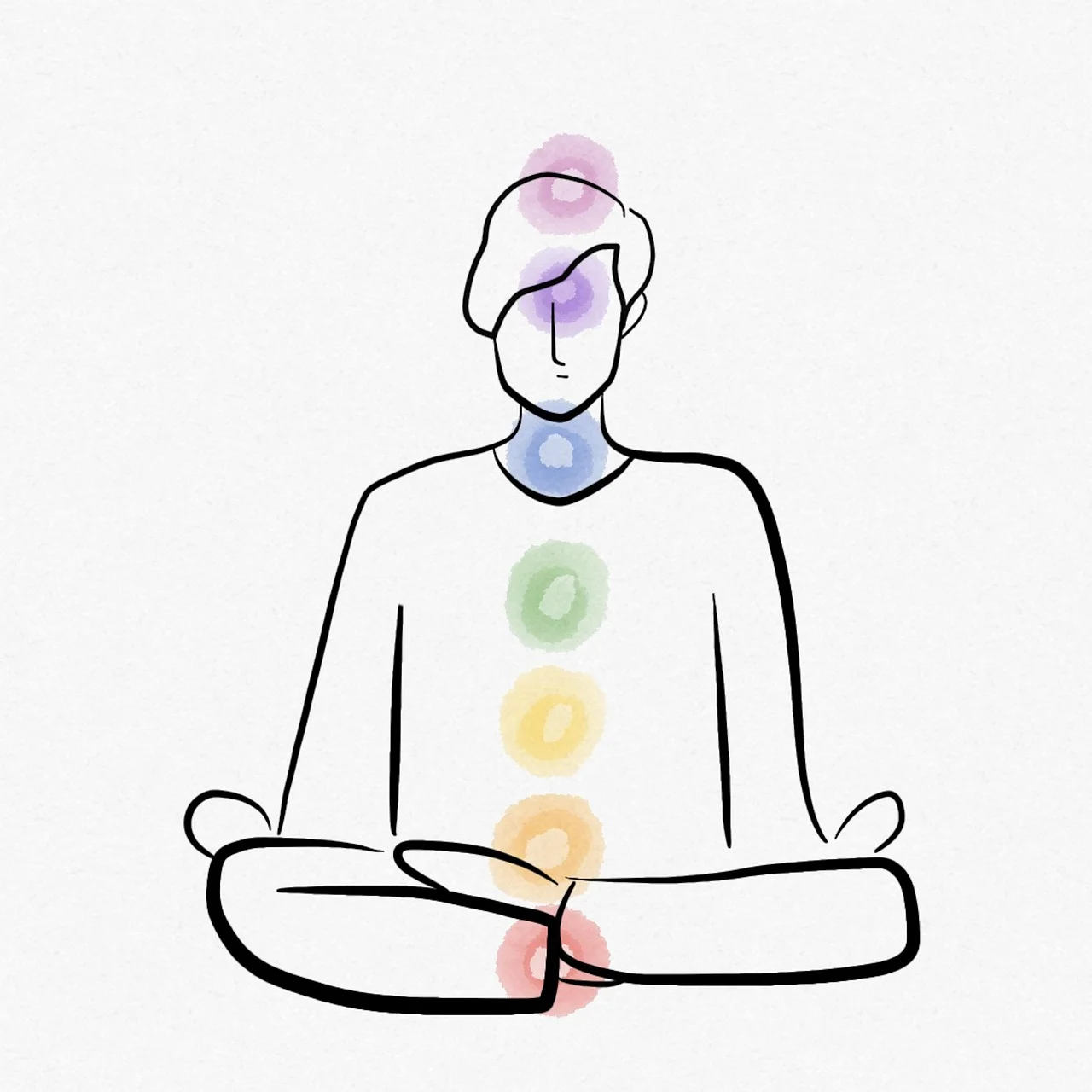 spiritual connection, chakra