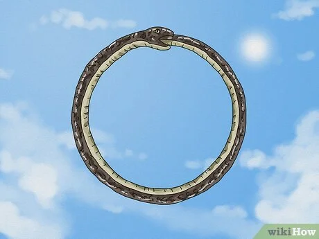 Ouroboros symbol, Eternity