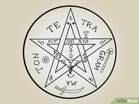 Tetragrammaton, Sacred Letters,