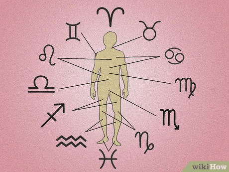 Zodiac man symbol,