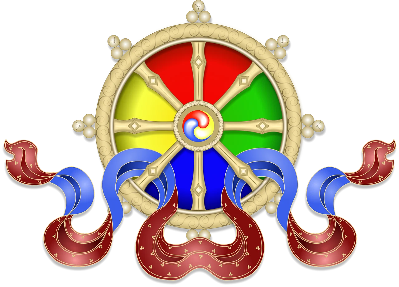 buddhist wisdom, dharma