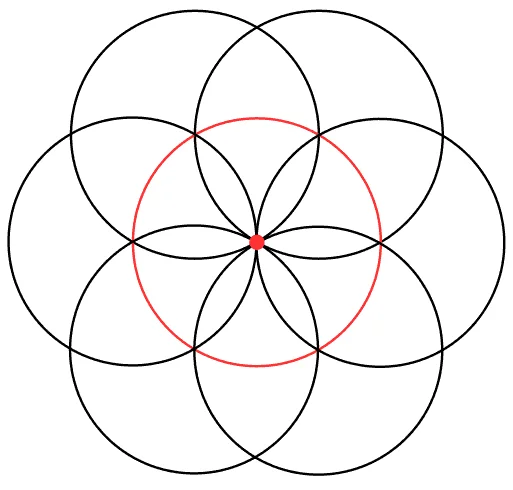 Seed of Life