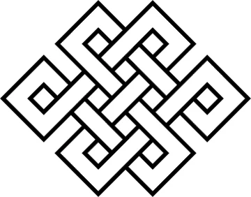 Endless Knot, Buddhist