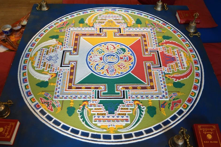 Tibetan symbols, spiritual