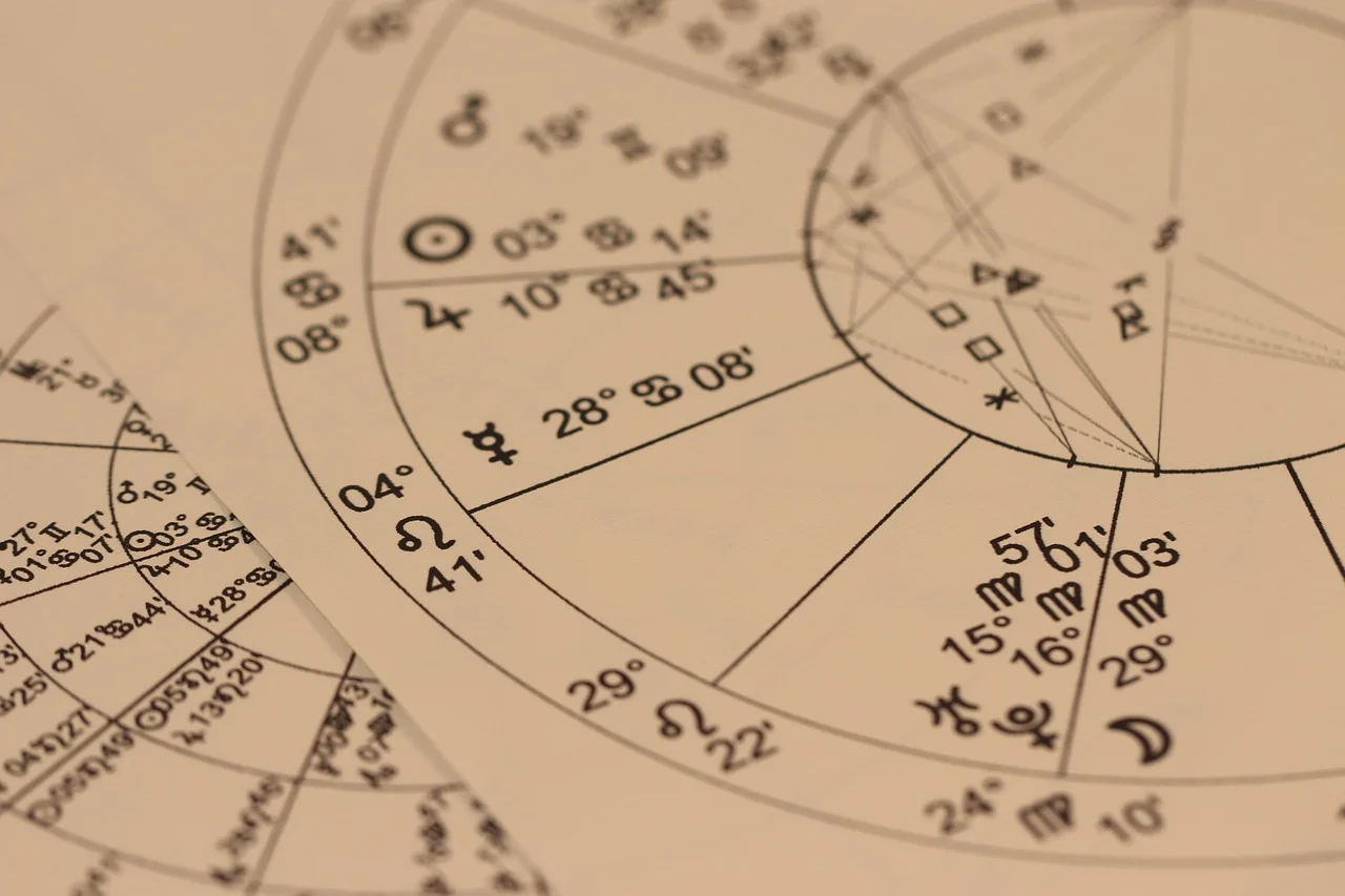 zodiac chart, crystal