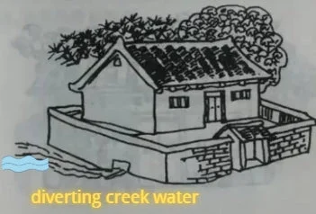 Inauspicious fengshui, creek