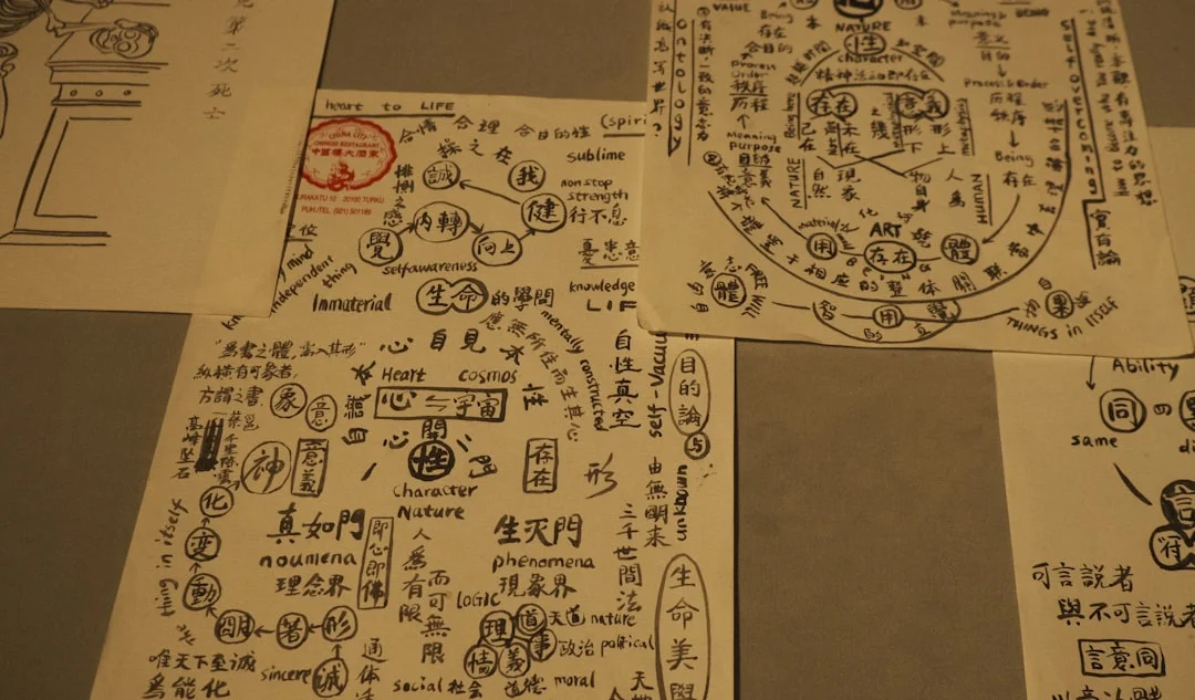 Feng Shui diagrams,