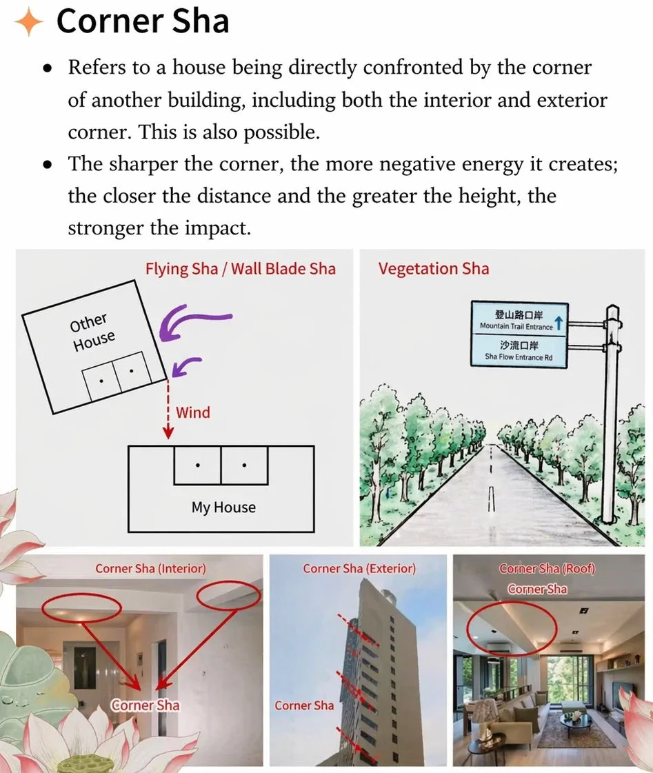 Feng Shui effects,