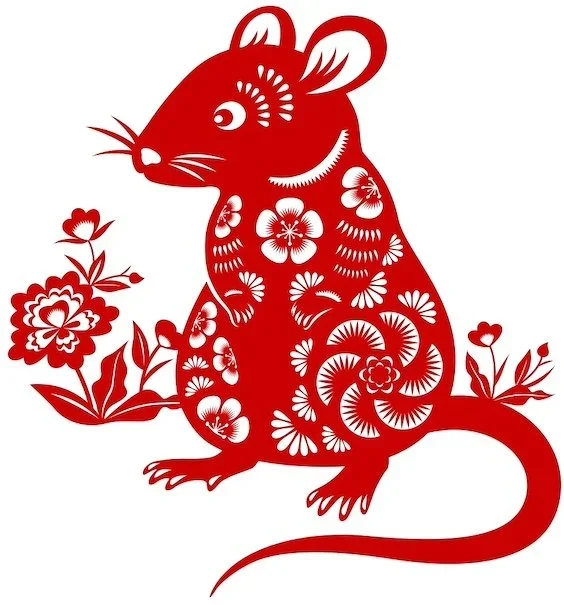 Zodiac compatibility, Financial