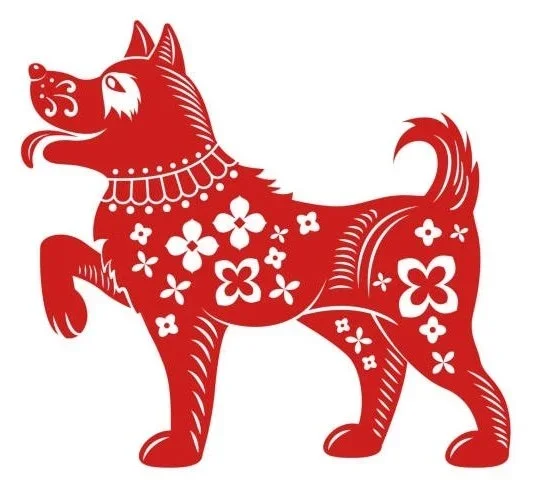Dog zodiac, 2025